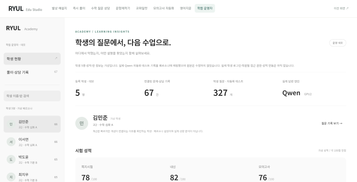 RYUL Edu Studio의 학생별 현황과 시험 성적 확인 화면. 가상 학생과 성적을 사용한 데모